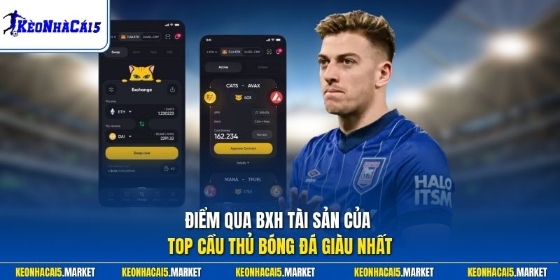Điểm qua BXH tài sản của top cầu thủ bóng đá giàu nhất