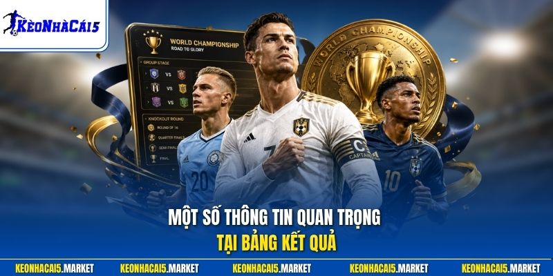Kết Qủa Bóng Đá 2 Một số thông tin quan trọng tại bảng kết quả